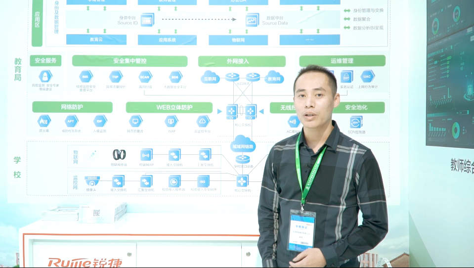 2020教育装备展：教育城域网解决方案