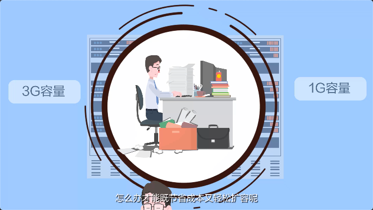 尊龙时凯医疗NBAI一键护航解决方案—安全资源池