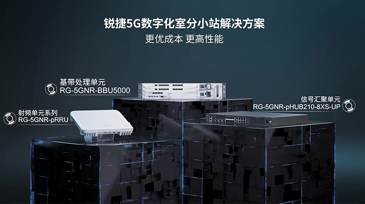 5G小站方案视频（中文）