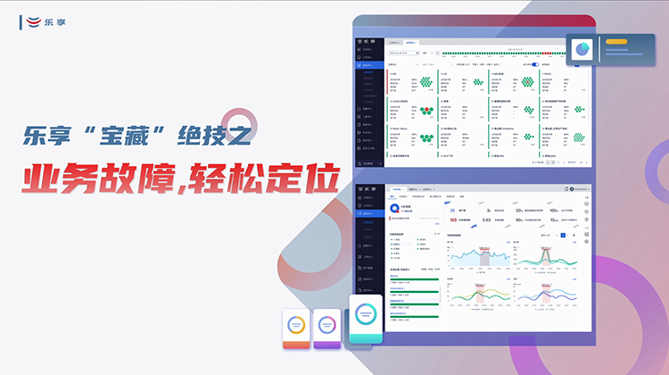 乐享价值系列视频：业务连续性保障